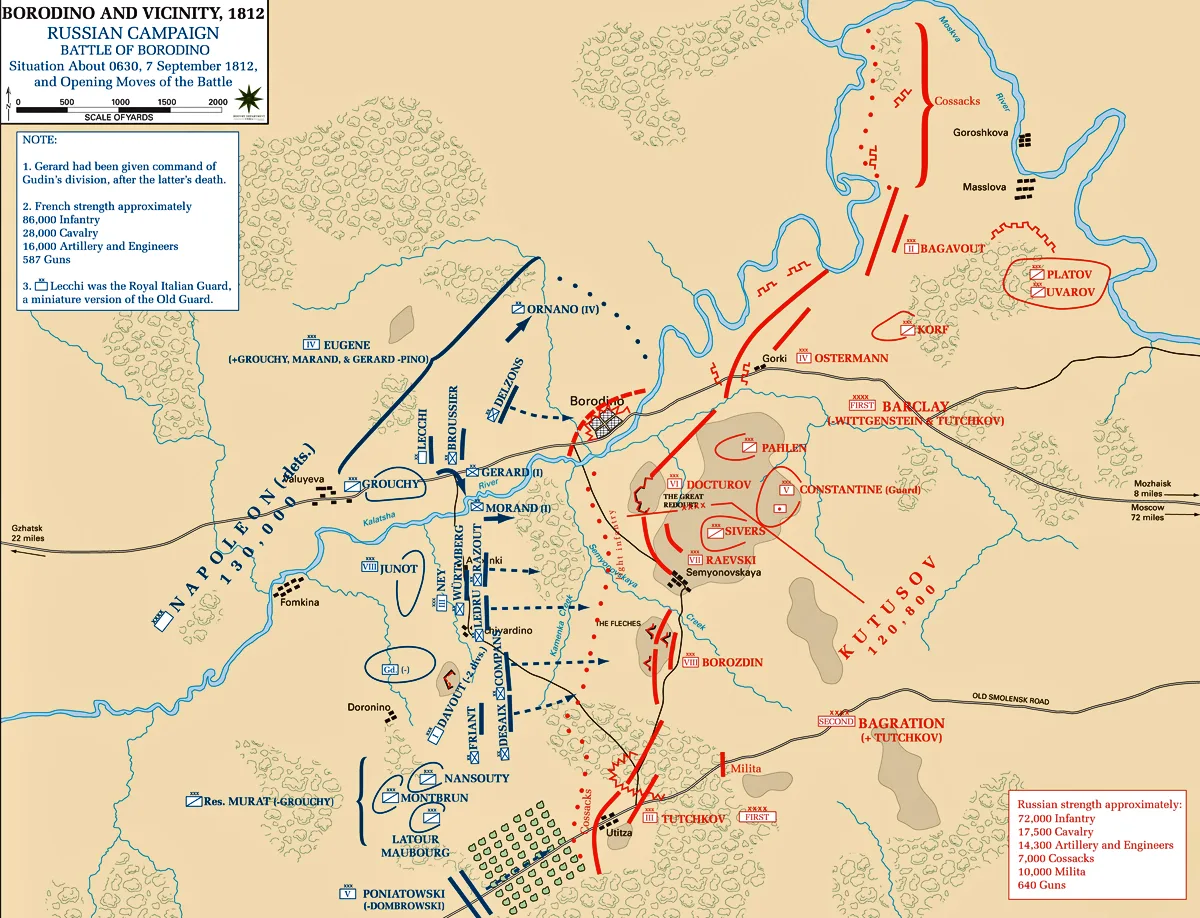 Map of the Battle of Borodino